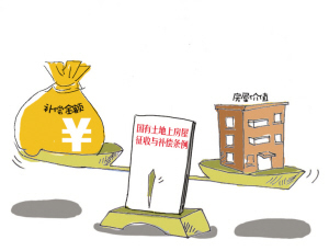 集體土地住宅房屋補(bǔ)償