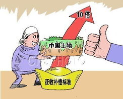 企業(yè)拆遷維權(quán)