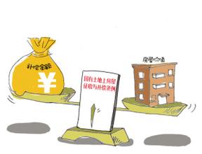 征地拆遷
