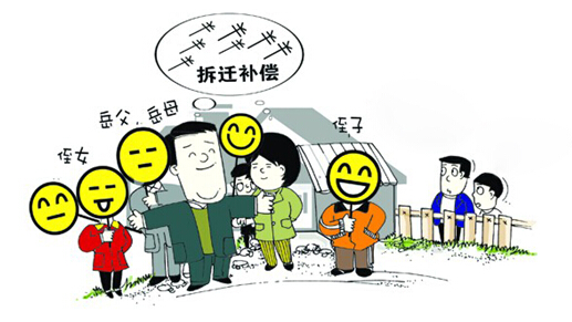 企業(yè)拆遷補(bǔ)償